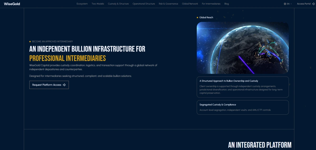 WiseGold Capital — Multi-language institutional platform with blog automation